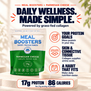 Meal Boosters Parmesan Cheese daily wellness graphic: grass-fed collagen, protein goals, skin and connective tissue, and an easy daily habit. Collagen supplies amino acids; 17 g protein and 86 calories per 21 g serving of powder.