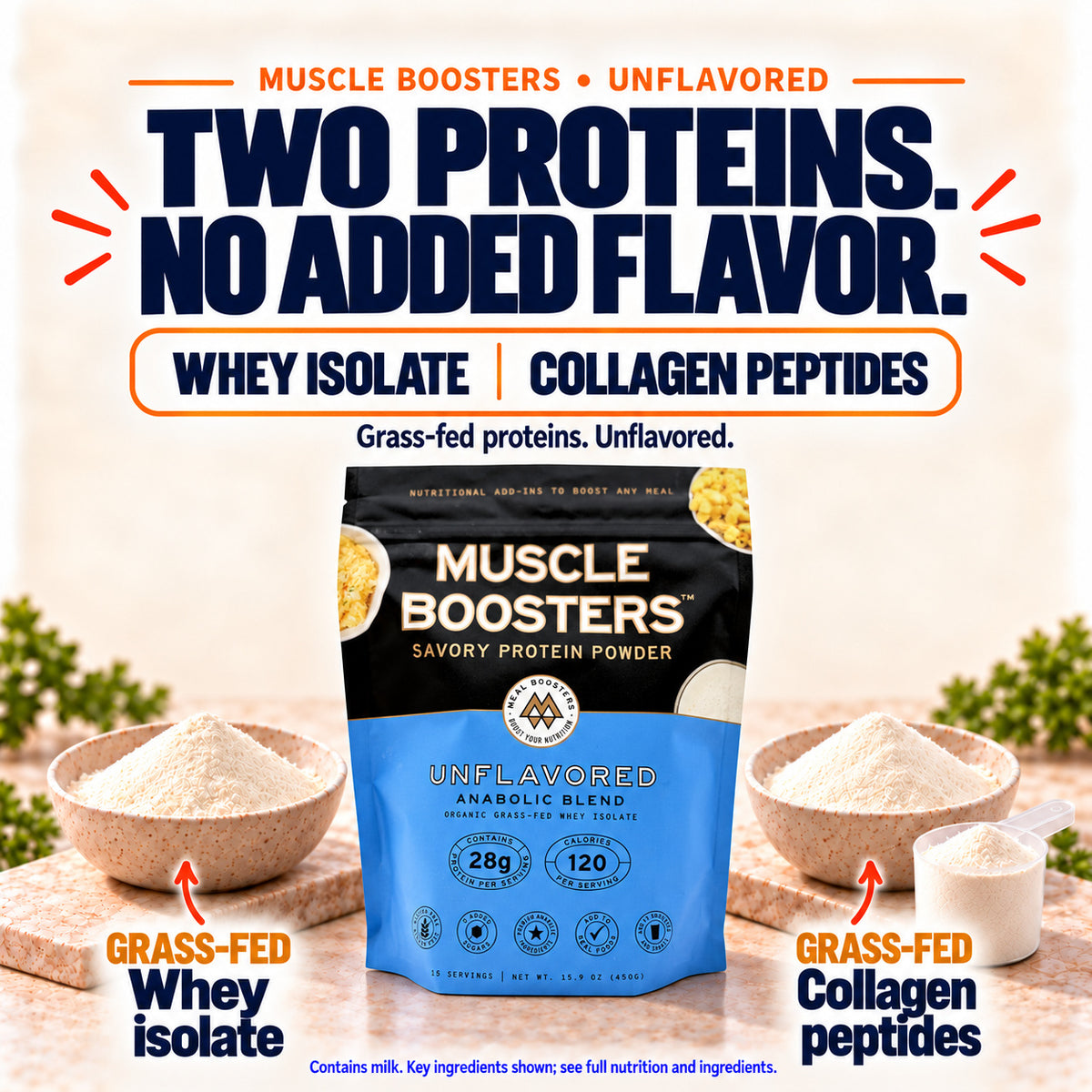 Muscle Boosters Unflavored combines grass-fed whey isolate and grass-fed collagen peptides with no added flavor.