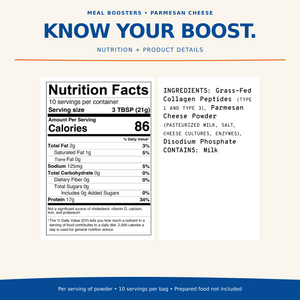 Meal Boosters Parmesan Cheese: 17 g protein and 86 calories per 21 g serving of powder; 10 servings per bag. Nutrition Facts and ingredients; contains milk.