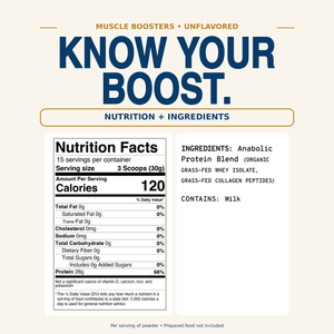 Muscle Boosters Unflavored nutrition facts and ingredients: 28g protein and 120 calories per serving. Contains milk.