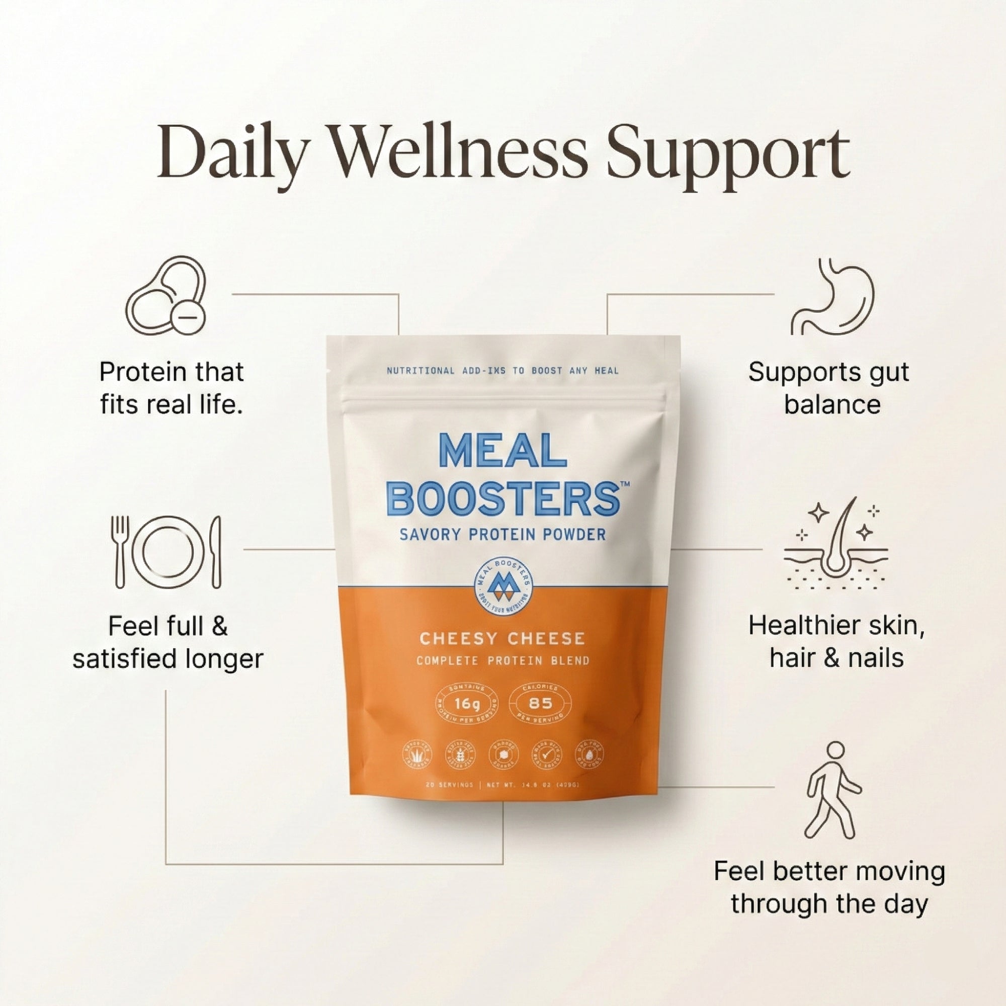 Cheesy Cheese - Collagen+ Protein Blend