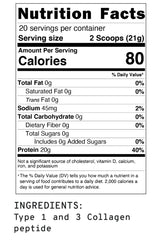 The Ultimate Meal Boosters Sampler