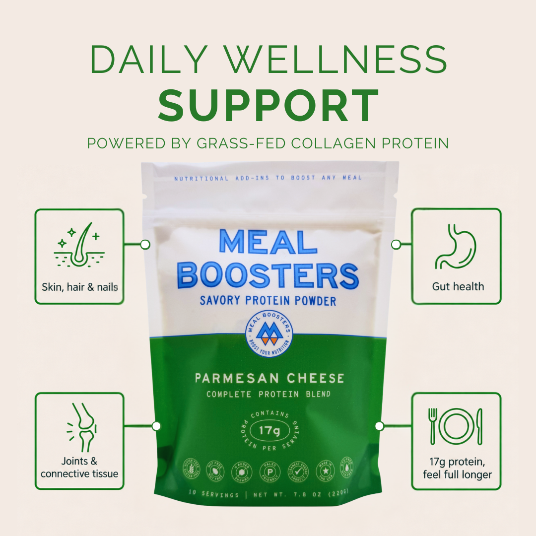 A stand-up pouch of Meal Boosters Parmesan Cheese Savory Protein Powder centered on a light beige background, with green marketing text above and four green-bordered feature icons around the package. The package reads 'DAILY WELLNESS SUPPORT,' 'POWERED BY GRASS-FED COLLAGEN PROTEIN,' 'MEAL BOOSTERS,' 'SAVORY PROTEIN POWDER,' and 'PARMESAN CHEESE.