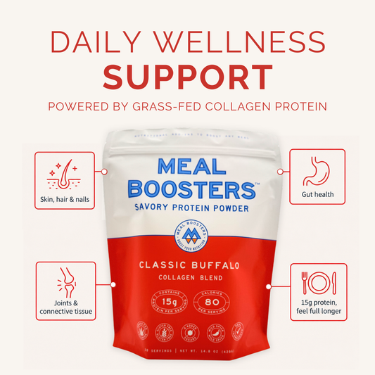 A stand-up pouch of Meal Boosters Classic Buffalo Collagen Blend protein powder centered on a light beige background, with large red text above reading 'DAILY WELLNESS SUPPORT' and callout icons around the package highlighting skin, hair, nails, gut health, joints, and connective tissue support.