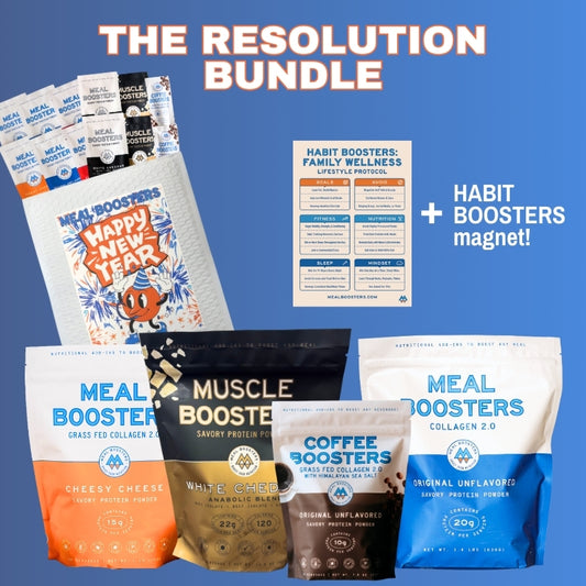 The Resolution Bundle