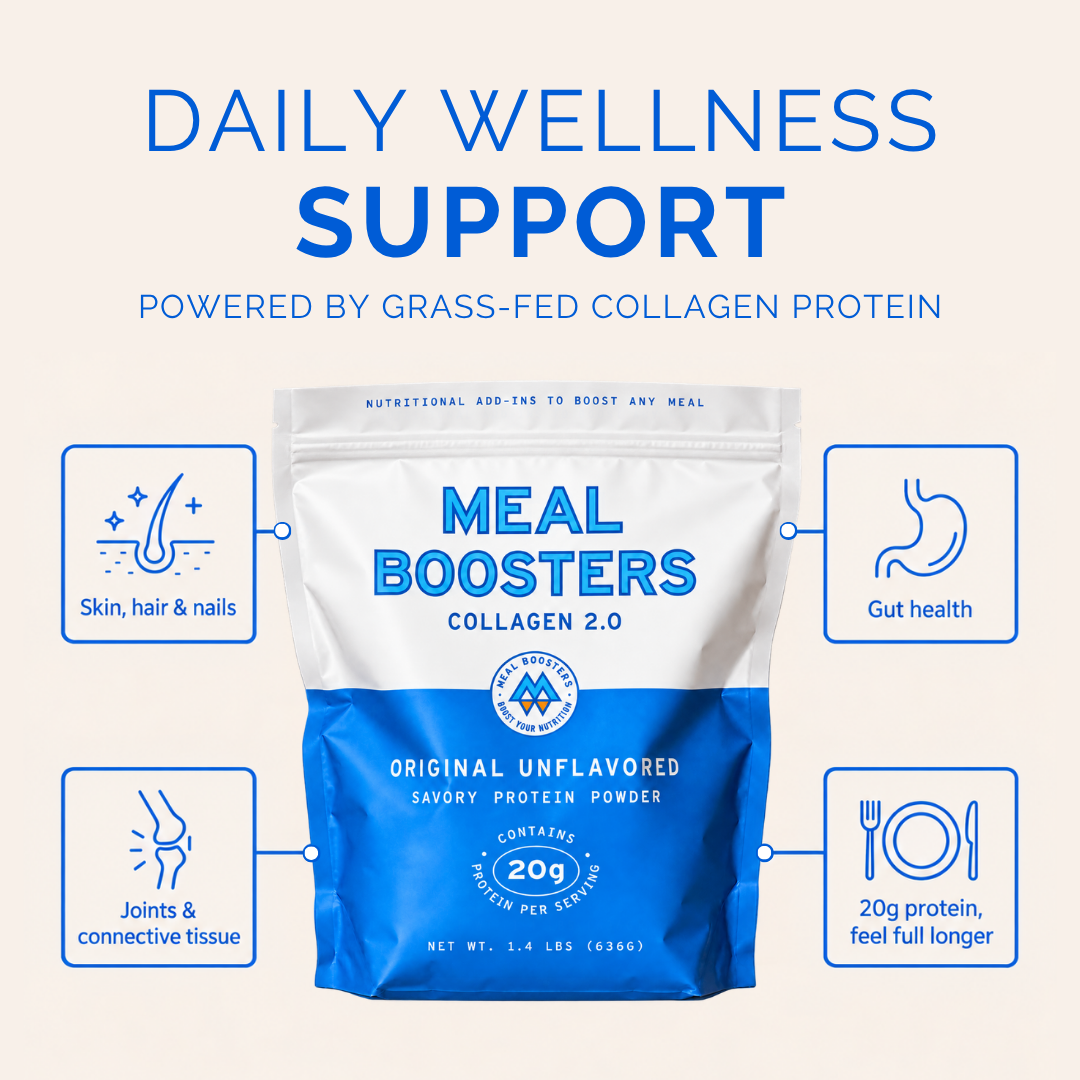 A stand-up pouch of Meal Boosters collagen protein powder centered on a light beige background with blue marketing text and callout icons around it.