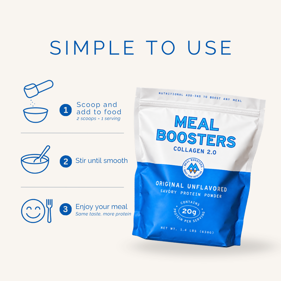 A stand-up pouch of Meal Boosters Collagen protein powder shown on a light beige background with blue instructional text and icons explaining how to use it: scoop and add to food, stir until smooth, and enjoy your meal.