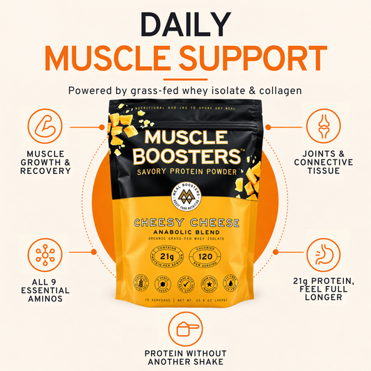 A stand-up pouch of Muscle Boosters Savory Protein Powder in Cheesy Cheese flavor, centered on a light beige background with orange and black text and callout icons around it. The package is black on the upper half and yellow-orange on the lower half, with Muscle Boosters branding prominently visible.